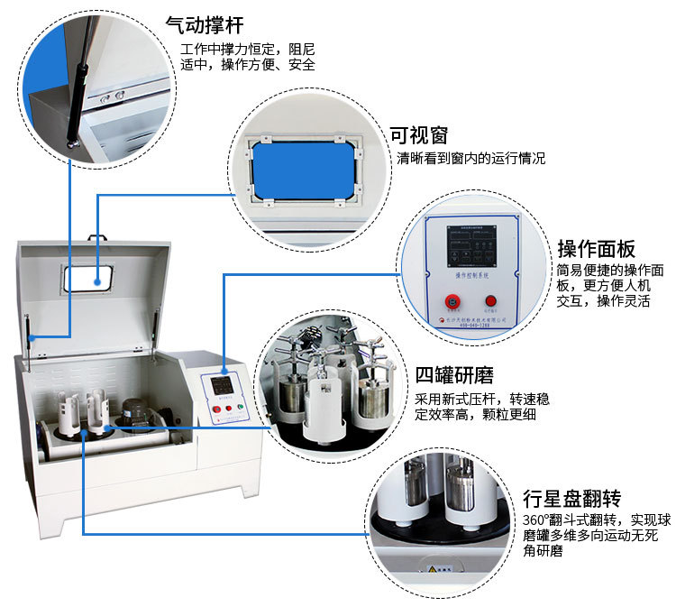 全方位行星球磨機(jī)