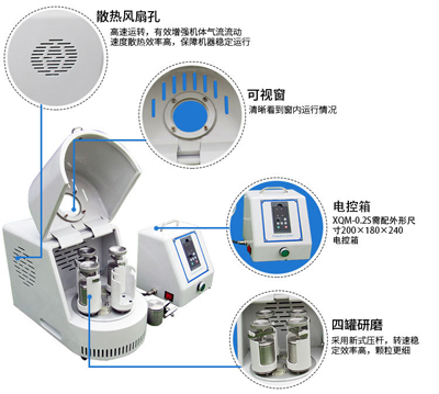 如何解決行星式球磨機球磨噪音問題?特點有那些？